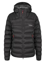 Rab Electron pro jkt W black
